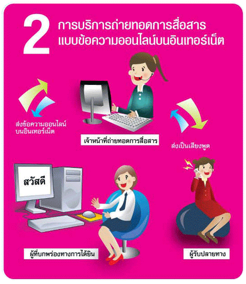 2service-webchat2.gif