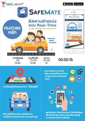 SafeMate ร่วมรณรงค์ทุกความห่วงใยบนท้องถนน Download SafeMate อยู่ไหน แชร์ได้ ปลอดภัย ถึงบ้าน