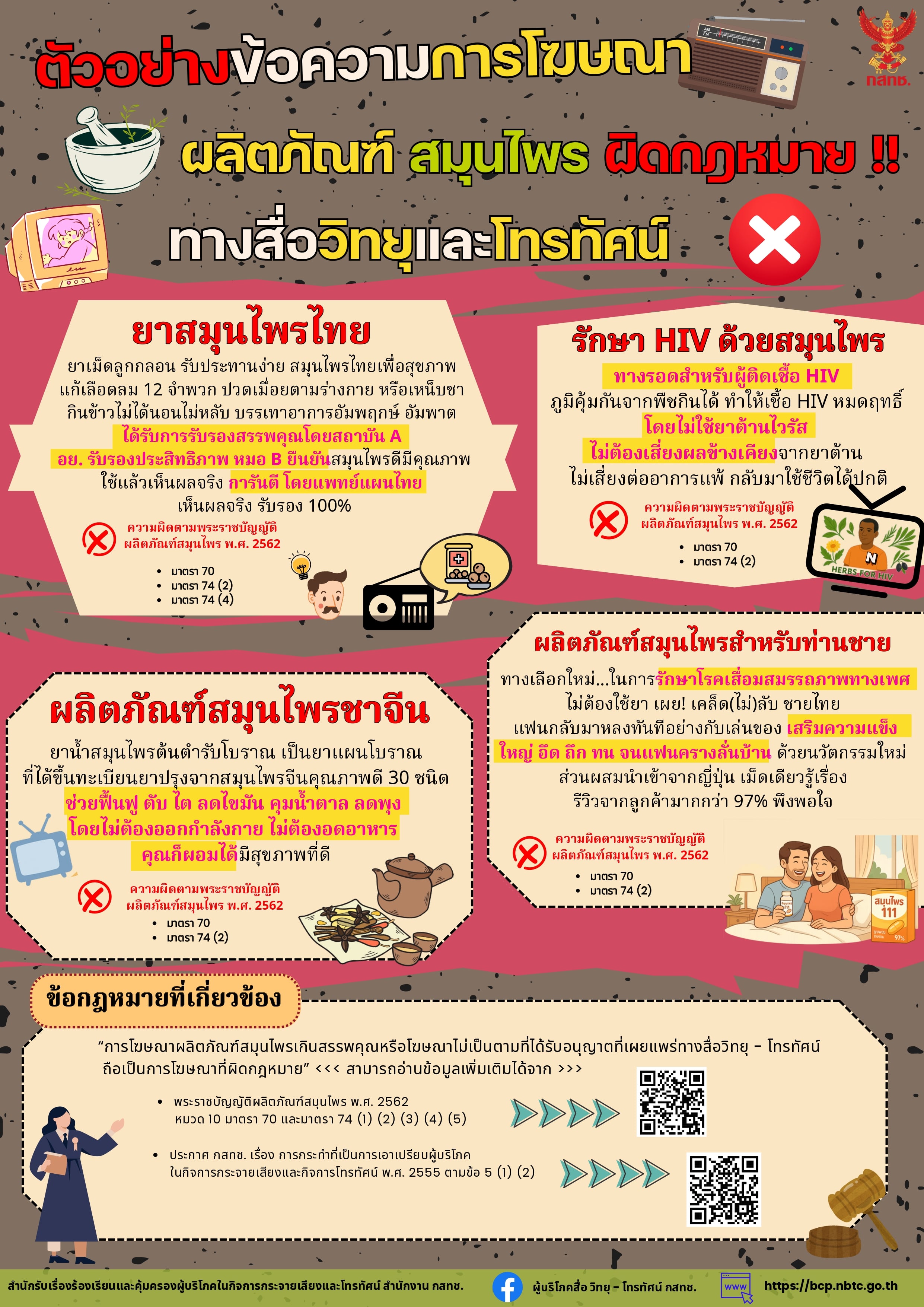 ตัวอย่างข้อความโฆษณาผลิตภัณฑ์สมุนไพรผิดกฎหมายทางสื่อวิทยุ โทรทัศน์
