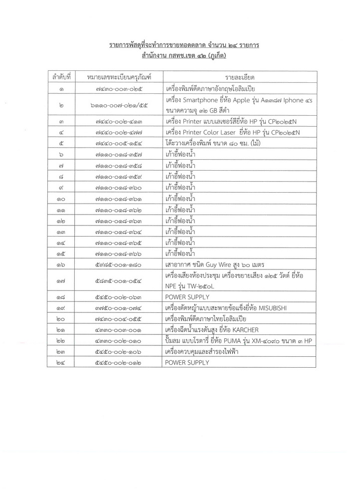 ประกาศขายทอดตลาด2_Page_2.jpg