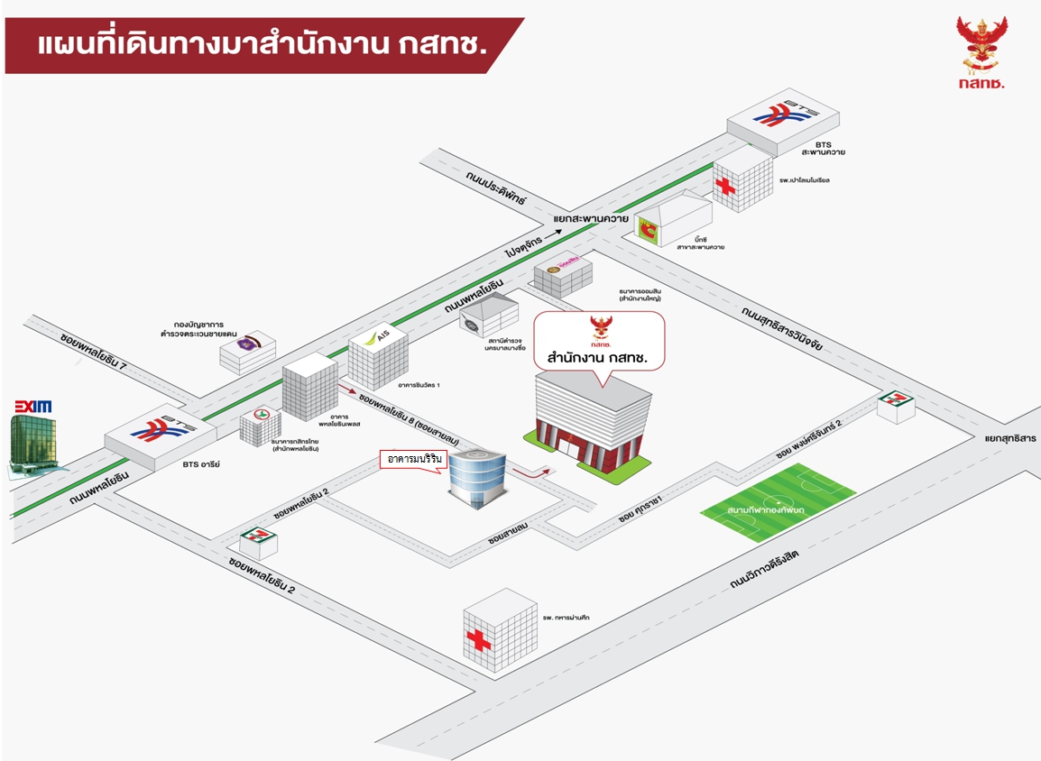 แผนที่การเดินทาง.jpg