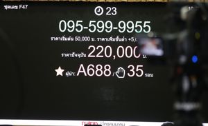  การประมูลเลขหมายโทรศัพท์เคลื่อนที่เลขหมายสวย ครั้งที่ 2/2562 