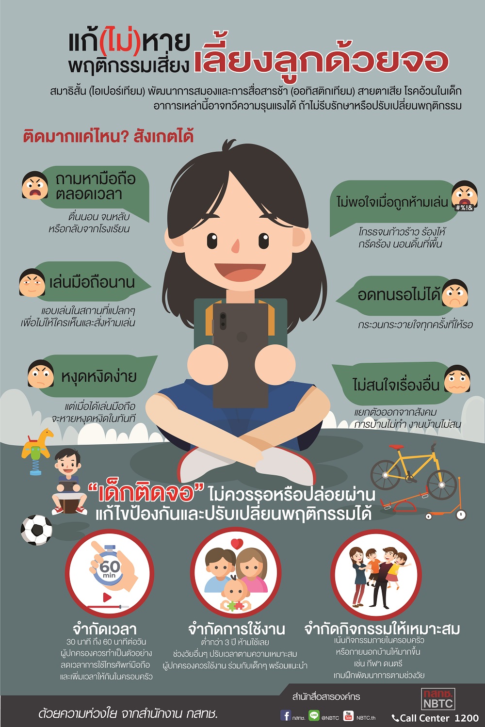แก้(ไม่)หาย-พฤติกรรมเสี่ยงเลี้ยงลูกด้วยจอ.jpg
