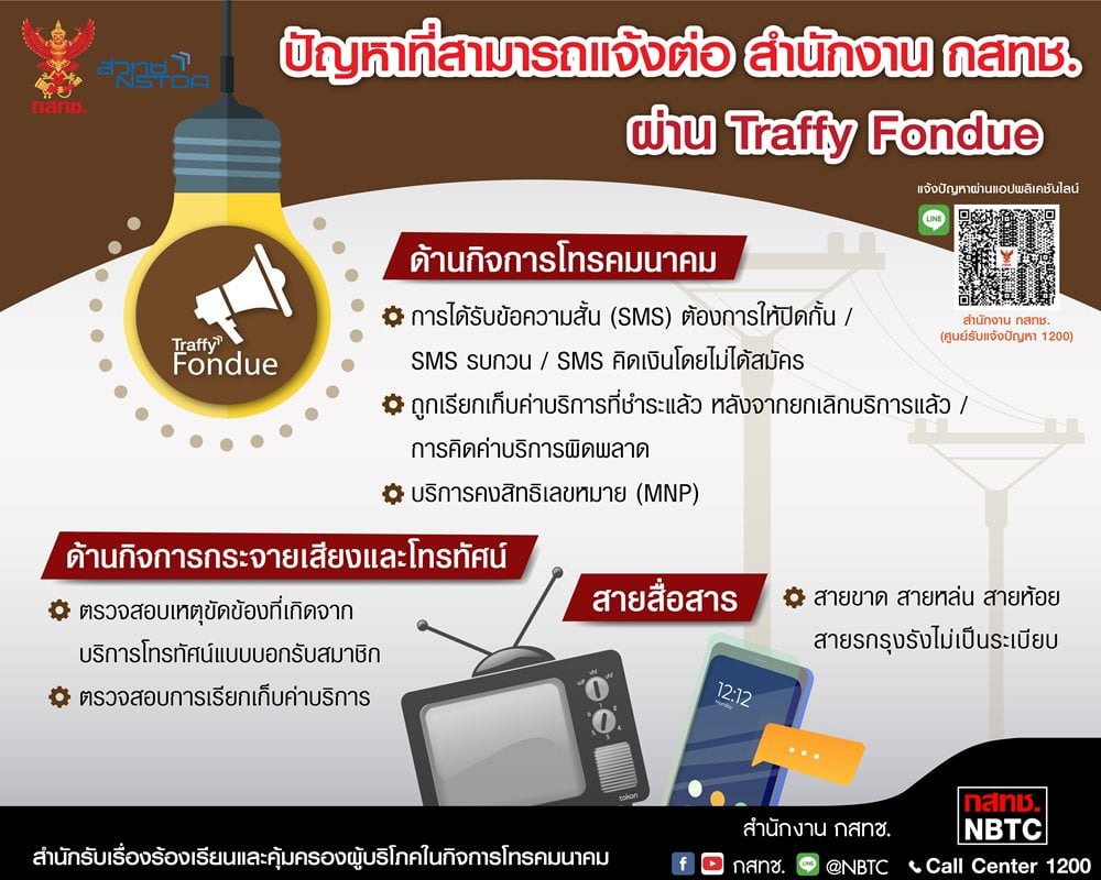 Traffy-Fondue-แถลงขาว2.jpg